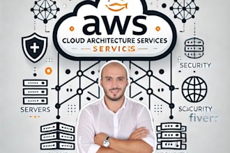 help you rock your AWS cloud transition, your certified AWS solution architect