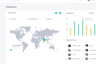 develop saas tools CRM influencer software with ai integration as a software dev
