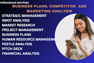 do strategic management marketing, hr business projects swot case study analysis