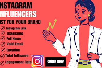 find best instagram influencers list of any targeted niche