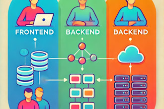 do complete web development from development to deployment