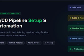 set up a cicd pipeline using jenkins or github actions for your project