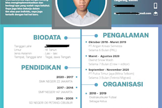 make creative CV and resume design to make you stand out