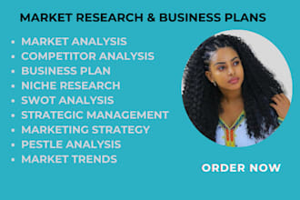 do comprehensive market research, niche research swot and competitor analysis