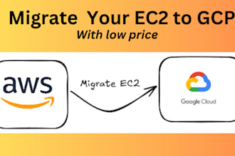 migrate your ec2 from AWS to gcp without downtime