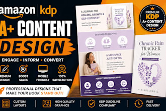 design amazon kdp a plus content for your KDP book, ebc design
