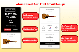 design editable mailchimp klaviyo email template