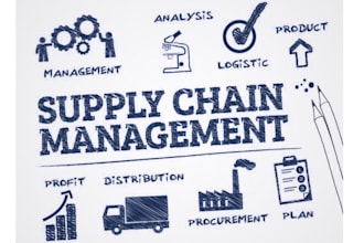 do supply chain management, logistics, HR simulation, simio, arena, flexsim