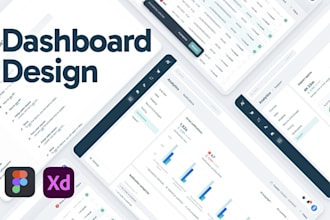 do modern UI UX design for dashboard, CRM, saas admin panel