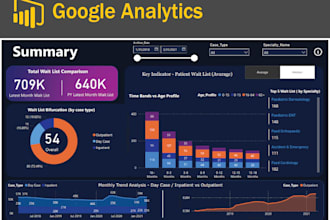 build dashboards, data visualization, data analysis, graphs, pivot tables