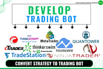 code tradingview ninjatrader quantower ctrader thinkorswim or metatrader algo