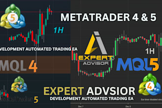 code a profitable forex ea for metatrader, ninjatrader, ctrader, quantower, TV