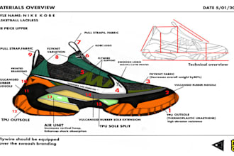design footwear, sneakers design, heels and shoe tech pack