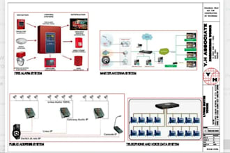 do flight dynamics, flight controls system and system identification