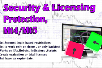 provide complete licensing protection for your ea indicators