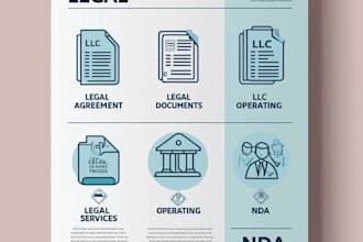 craft legal agreement, legal documents, llc operating service and nda