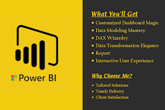 create power bi dax, interactive dashboards, reports, and columns