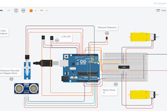 arduino esp32 iot devlopment