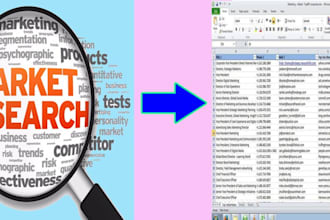 market research and data collection