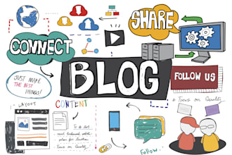 write real estate,finance,crypto, green energy,fashion,travel content for blogs