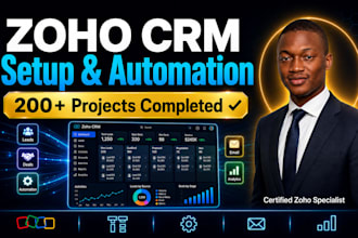 do zoho crm api integration, zoho email automation, data export, b2b marketing