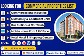 do provide commercial properties leads with skip tracing