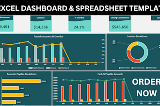 create stunning excel dashboard, spreadsheet template and google sheet