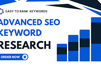 do intent based semrush advanced SEO keyword research and competitor analysis
