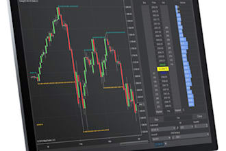 create custom ninjatrader scripts for trading indicators strategies