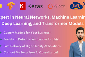 create high performance machine learning and deep learning models