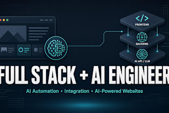 develop ai website and softwares