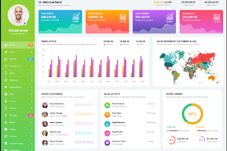 be custom software developer, ai saas app, pos, crm, erp, mlm, web app, cms, scm