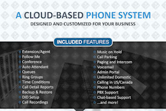 setup asterisk freepbx issabel vitalpbx cloud voip, call center solution