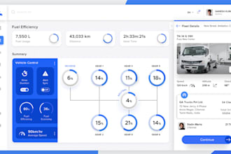 build vehicle logging app, fleet management app, logistic app, eld software
