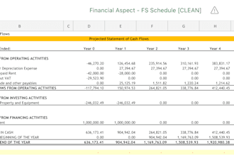 do bookkeeping for accurate financial management