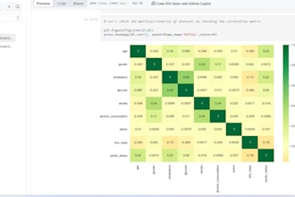 build, train, and deploy ml models using python