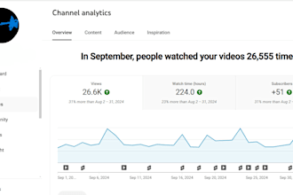 youtube channel analysis and growth video views, SEO