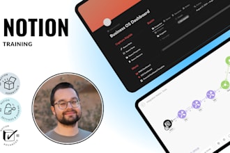 teach you how to use notion for personal or profesional expert organization