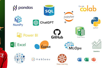expertly do statistical analysis using r, python, tableau, and power bi