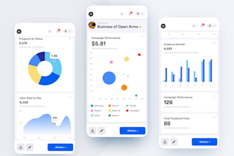 build custom software solutions, mobile app UI UX design, kotlin app development
