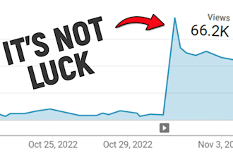 do expert youtube SEO optimization for videos and channel growth