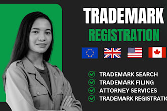 do uspto, euipo trademark registration, patent attorney, amazon brand registry