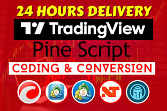 convert tradingview pinescript to ctrader ninjatrader mt4 mt5