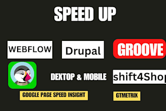 do webflow drupal groove shift4shop prestashop page speed up