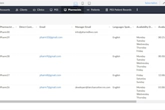 create custom apps using zoho creator for your business processes