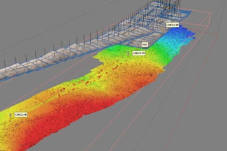 processing of drone images for surveys
