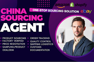 be your china sourcing agent, yiwu,shenzhen,guangzhou