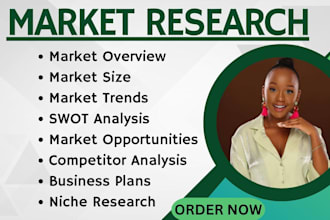 do market research, niche research, competitor analysis, swot analysis