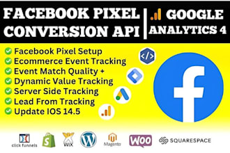 expert in meta pixel facebook capi, ga4 server side tracking