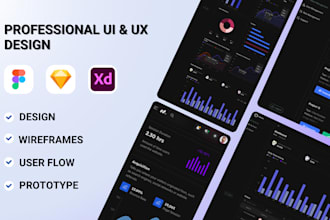 do saas, CRM, and admin dashboard UI UX design in figma